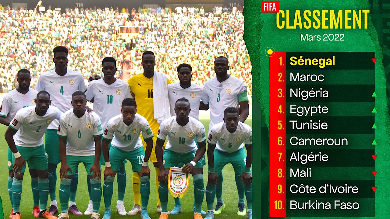 Equipe national senegal