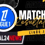 Ligue 1 : Angers s’impose à Nantes, Lens surprend Lyon, Le Havre arrache trois points précieux