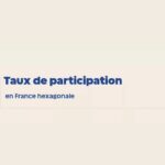 Sénégal:Élections territoriales  à cinq mois de l’échéance, 20 organisations pressent les autorités