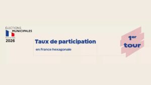 Elections municipales 2026 FRANCE